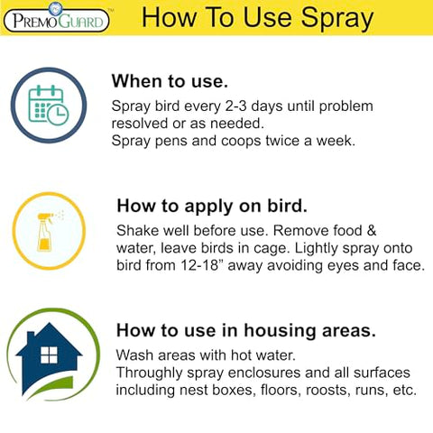 Poultry Spray - Plant Based All Natural Non-Toxic - By Premo Guard