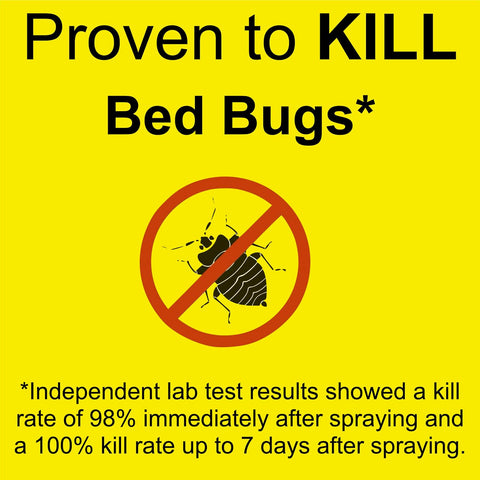 Bed Bug Plus - All Natural Non-Toxic - By Premo Guard