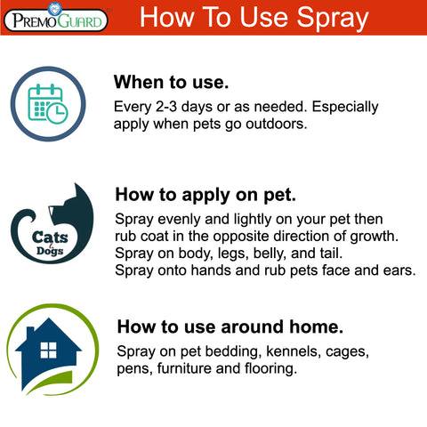Pet Protector - Plant Based All Natural Non-Toxic - By Premo Guard