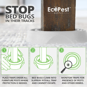 Bed Bug Blocker (Pro)™ — 12 Pack | Interceptors, Monitors, and Traps by EcoPest Supply